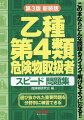 合格に必要な問題を厳選。分野ごとに練習できる。解説が抜群にわかりやすい。学習スタートから直前総まとめまで使える。