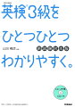 はじめてでも大丈夫！新問題「英作文」の対策ができる！解説＋予想問題で、二次試験までしっかりサポート！