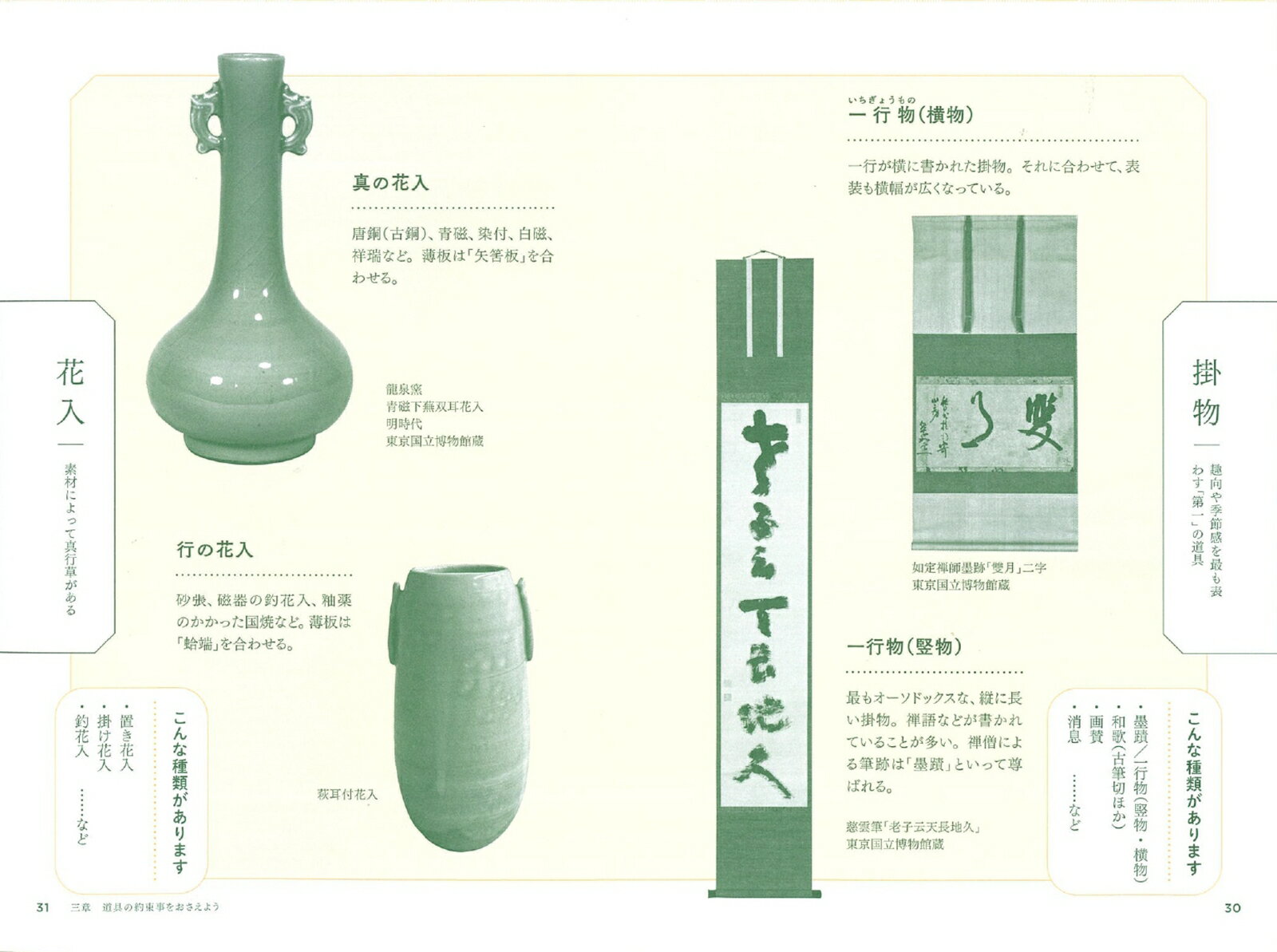 「はじめて亭主を務めます。」 正午の茶事（炉）イラストガイド [ 榎本 宗白 ] 3