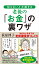 知らないと大損する老後の「お金」の裏ワザ