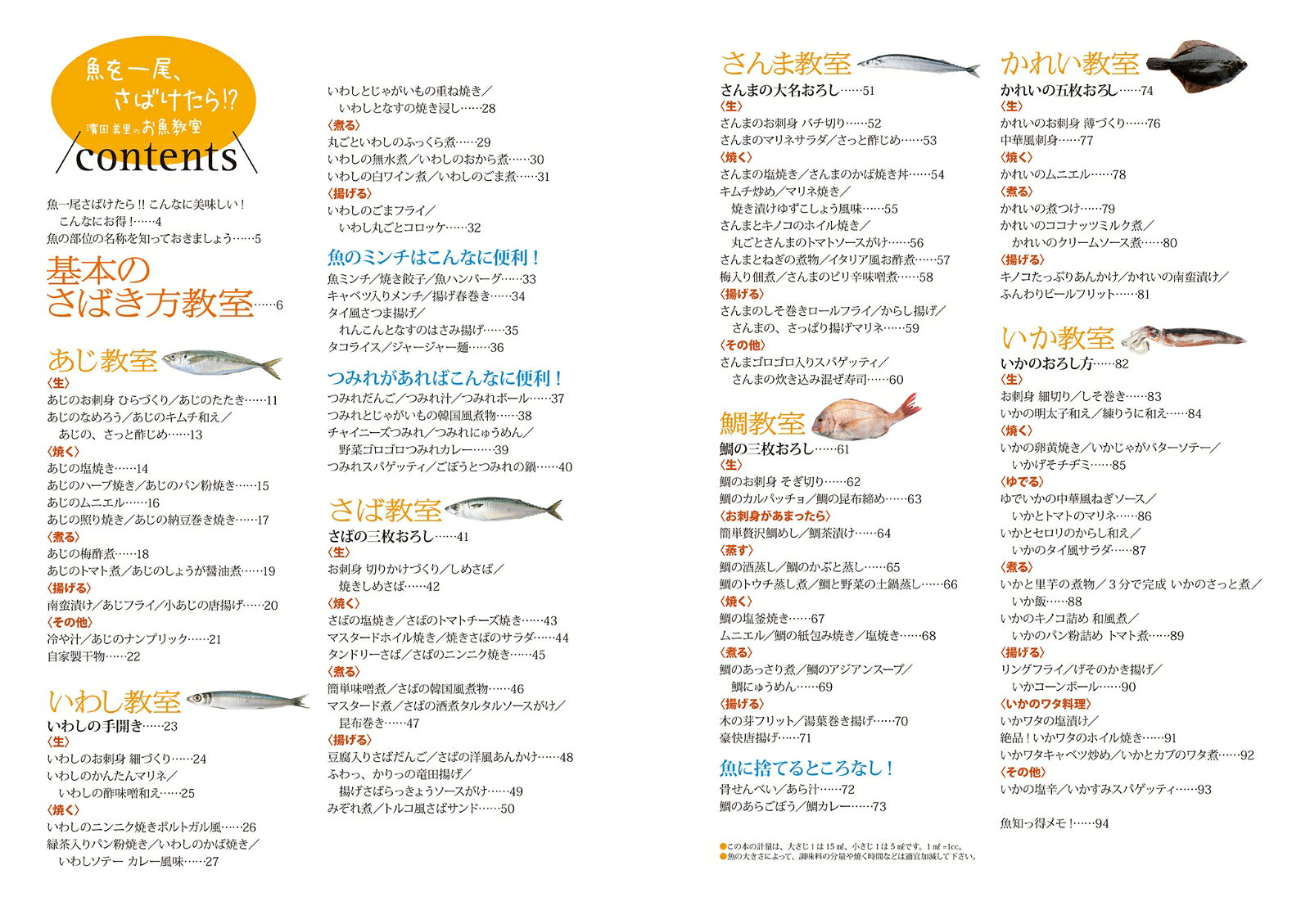 魚を一尾、さばけたら！？　濱田美里のお魚教室 [ 濱田 美里 ]