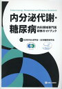 内分泌代謝・糖尿病 内科領域専門医研修ガイドブック 