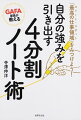 これからの時代、置かれた場所で我慢してはいけない！