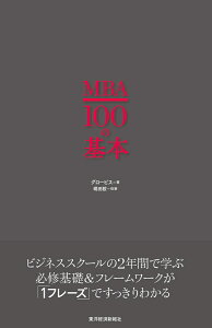 MBA100の基本