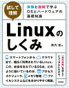 ［試して理解］Linuxのしくみ〜実験と図解で学ぶOSとハードウェアの基礎知識 [ 武内覚 ]