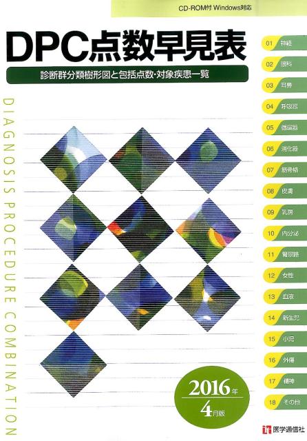 DPC点数早見表（2016年4月版）