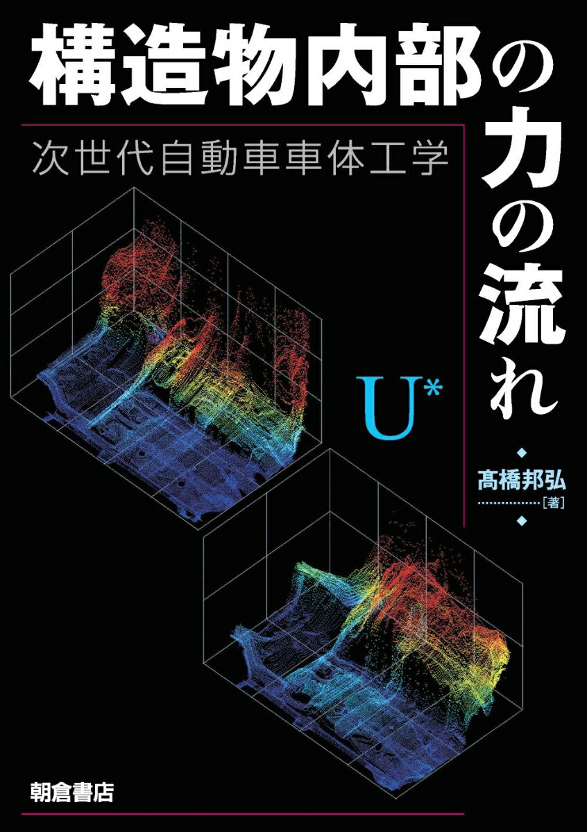 構造物内部の力の流れ