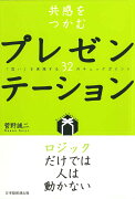 共感をつかむプレゼンテーション