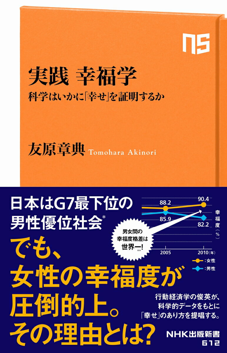 日本はG7最下位の男性優位社会でも、女性の幸福度が圧倒的上。
その理由とは?
行動経済学の俊英が、科学的データをもとに「幸せ」のあり方を提唱する。

「幸せはお金では買えない？」「お金に執着する人は、不幸になりやすい？」「お金持ちは、貧乏な人よりも幸せ？」「自分にお金を使うより、他人に使ったほうが幸せになれる？」「結婚をすると幸せになる？」「幸運な人＝幸せな人？」……こうした疑問に科学はどう答えるのか。行動経済学の専門家が、最新の「幸福学」の知見とデータをもとに、一人一人の特性に合った「幸せ」を提唱する。