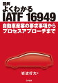 自動車産業の品質マネジメントシステム規格ＩＡＴＦ１６９４９の要求事項とプロセスアプローチをわかりやすく解説！本書では、ＩＡＴＦ１６９４９認証制度、自動車産業の顧客志向にもとづくプロセスアプローチ、プロセスアプローチ内部監査、ならびにＩＡＴＦ１６９４９規格要求事項について、図解によりわかりやすく解説しています。