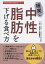 確実に中性脂肪を下げる食べ方