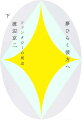 人類が抱いてきた古い昔の物語、再生と慰め。「アーサー王物語」、「エッダとサガ」、ケルト妖精譚、モリス、チェスタトン…ファンタジーの古層を求めて。