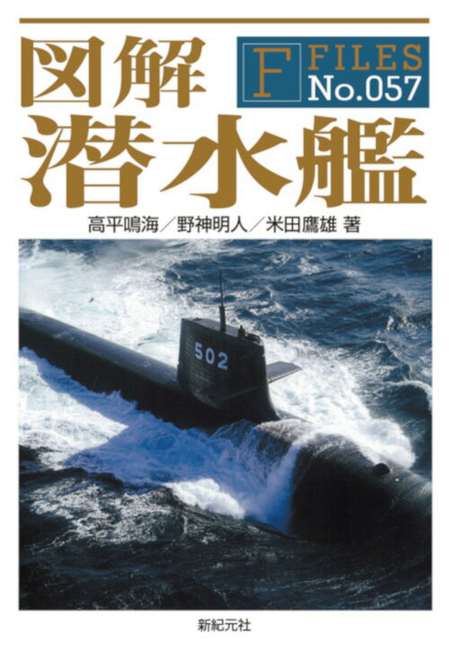 図解 潜水艦