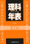 理科年表（第79冊（平成18年））