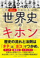 歴史の流れと法則は「タテ」と「ヨコ」でつかめ。ブッダ、楊貴妃、ナポレオン…世界史の本質がつまった２０名の偉人を四谷学院、スタディサプリの人気講師が徹底解説！