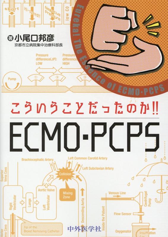 こういうことだったのか！！ECMO・PCPS [ 小尾口邦彦 ]