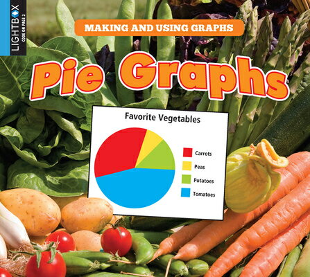 Pie Graphs PIE GRAPHS （Making and Using Graphs） 