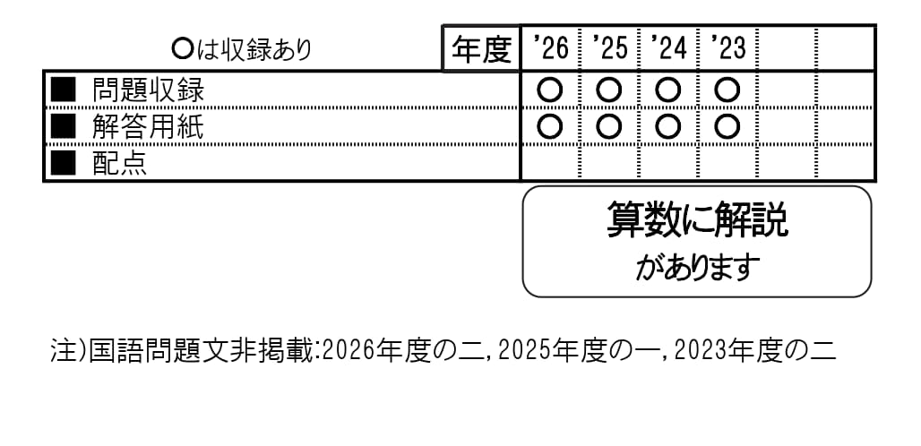 鶯谷中学校 入学試験問題集 2027年春受験用 （岐阜県中学校過去入試問題集）