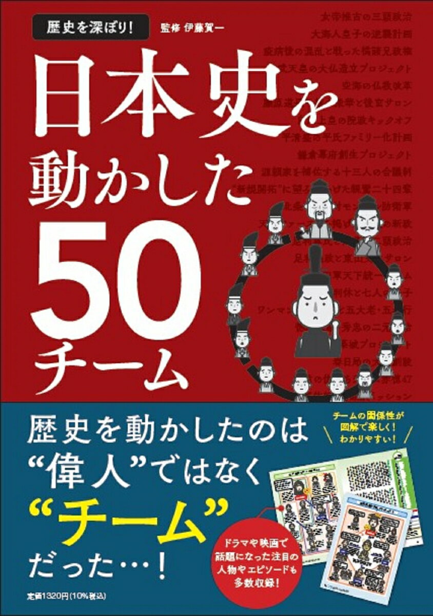 歴史を深ぼり！ 日本史を動かした50チーム