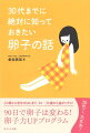 ２２歳から老化がはじまり、３４〜３５歳から急ピッチに！９０日で卵子は変わる！卵子力ＵＰプログラム。３０代でも、大丈夫！