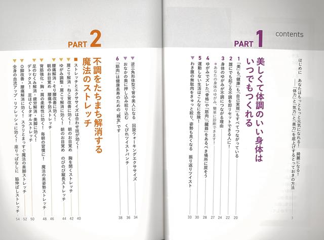 【バーゲン本】体型と体調がみるみる良くなる魔法...の紹介画像3