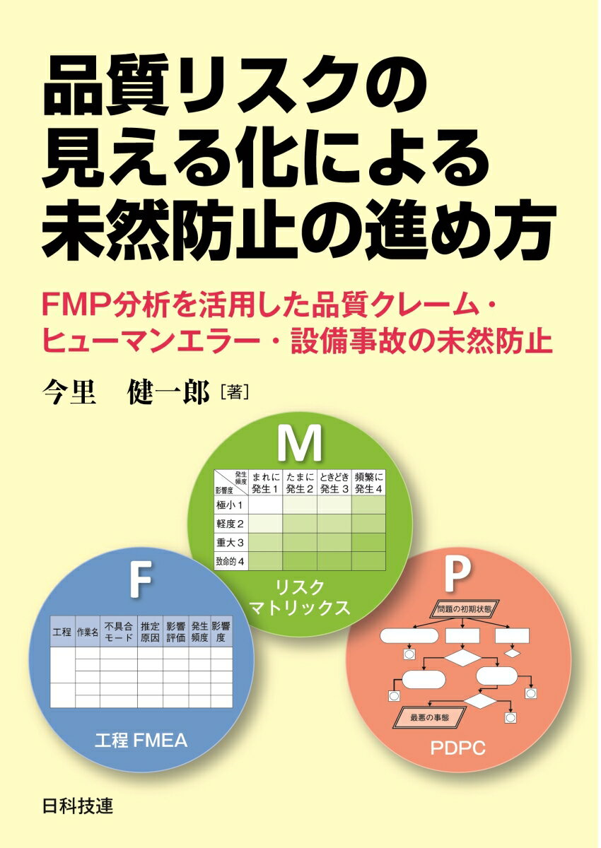 品質リスクの見える化による未然防止の進め方