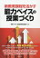 新教育課程を活かす能力ベイスの授業づくり