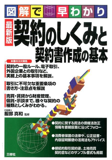 契約のしくみと契約書作成の基本