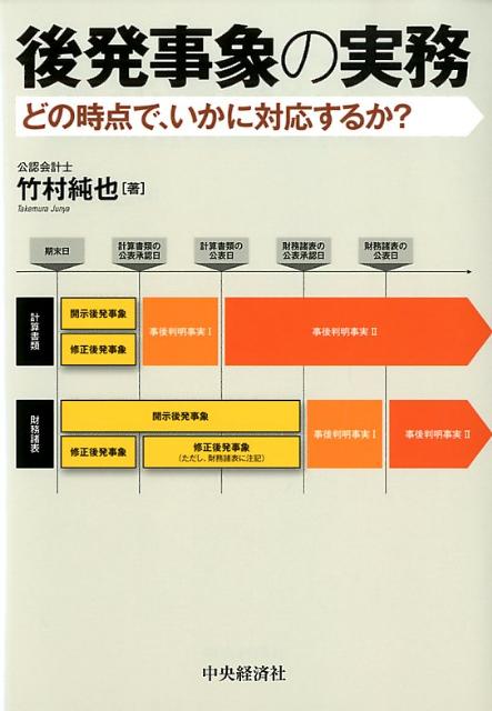 後発事象の実務
