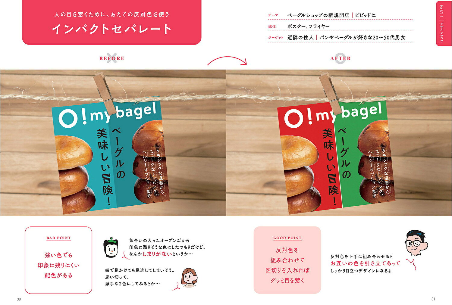 時短 3STEP マネするだけ 最強・最速デザイン [ カトウ　ヒカル ]