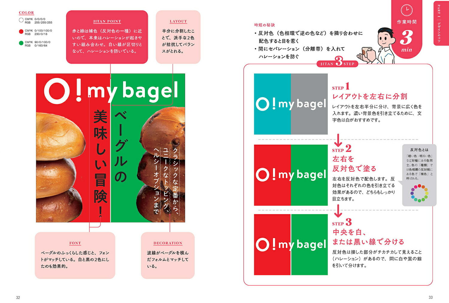 時短 3STEP マネするだけ 最強・最速デザイン [ カトウ　ヒカル ]
