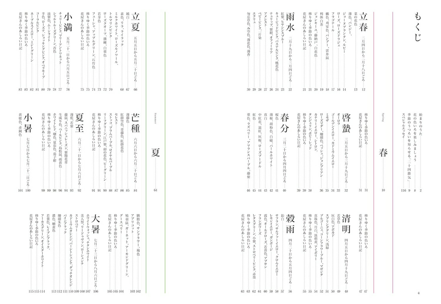 �֤�û�ΤǤᤰ�� �󽽻��ᵤ �֤ο����� [ ɶ������ ]