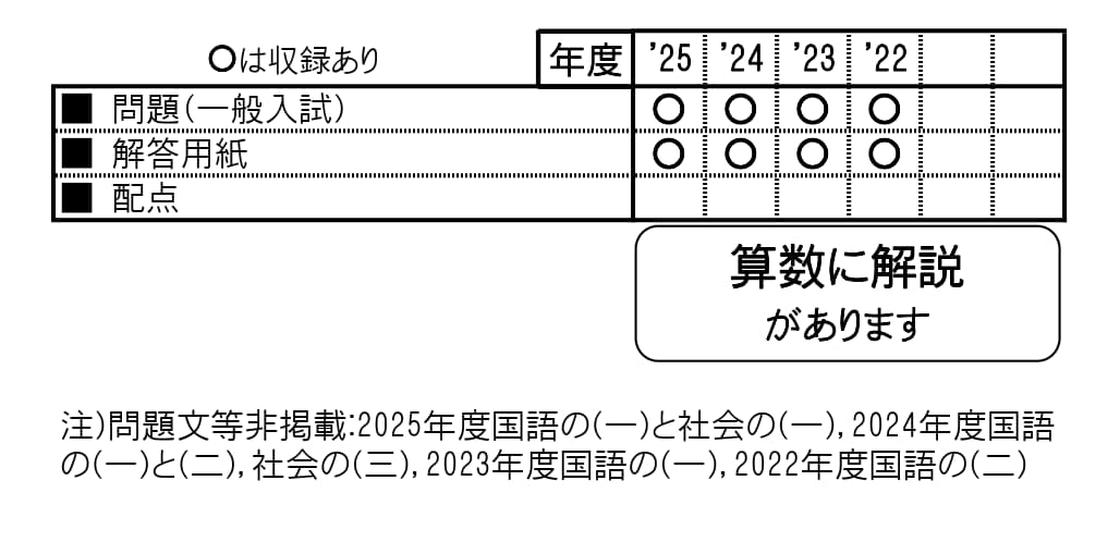 済美平成中等教育学校（2026年春受験用） （愛媛県公立・私立中学校入学試験問題集） 2