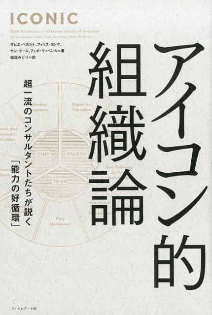 アイコン的組織論