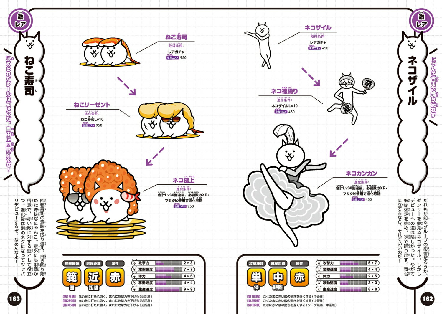 にゃんこ大戦争　にゃんこ生態リポート極盛 [ ファミ通書籍編集部 ] 3