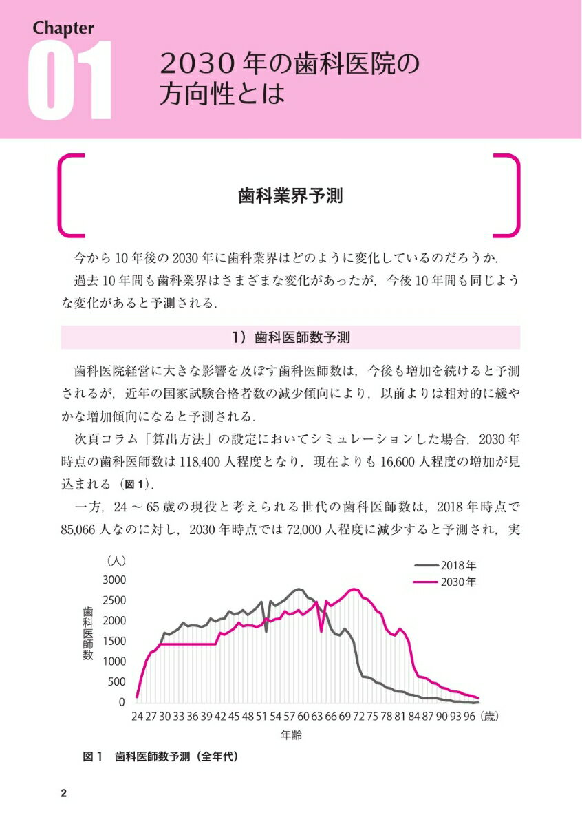 事例から実践を学ぶ歯科医院の成長戦略バイブル ...の紹介画像2