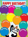 ŷ֥å㤨PANDA BIRTHDAY(POSTER [ . ]פβǤʤ633ߤˤʤޤ