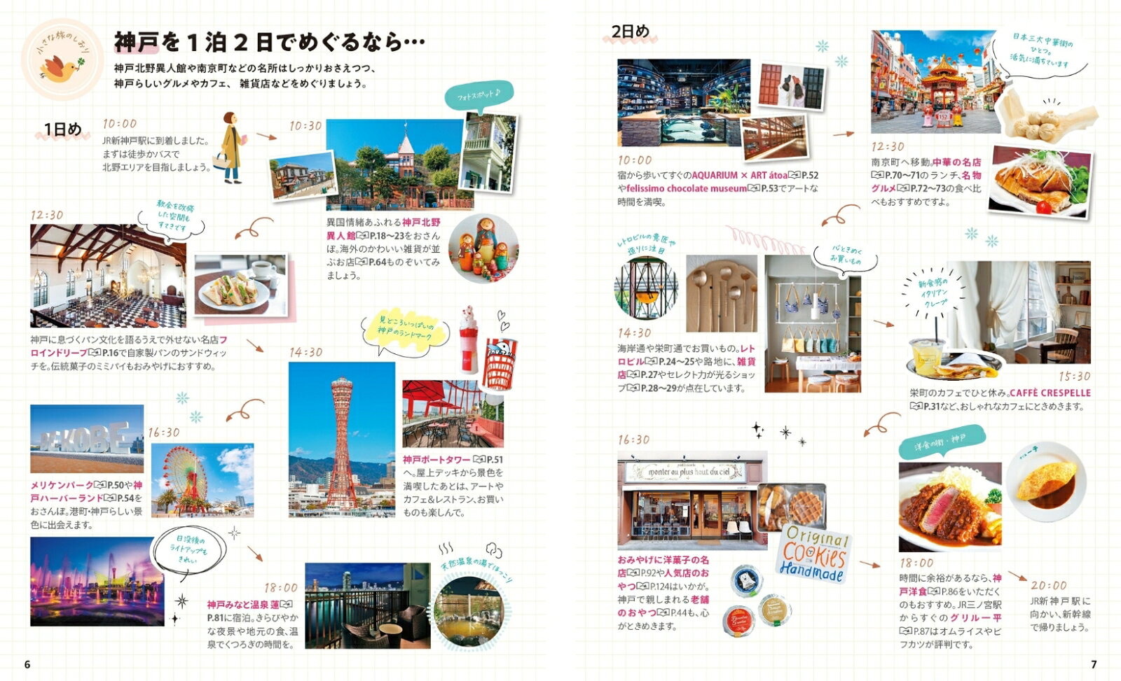 ことりっぷ 神戸 [ 昭文社 旅行ガイドブック 編集部 ] book-21712572 楽天ブックス サンプル画像3
