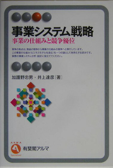 事業システム戦略