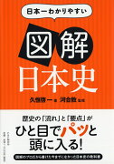 日本一わかりやすい図解日本史