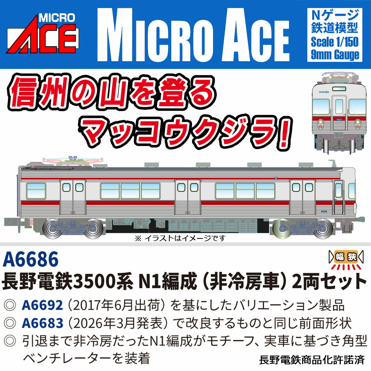 長野電鉄3500系は地下鉄日比谷線で運用されていた営団3000系を1993年以降購入・改造した車両です。
主な変更点は連続勾配に対応する抵抗器の増設、無線アンテナの取付、一部車両のワンマン運転に対応する機器の設置、前面・側面に赤帯の追加です。
当初は非冷房でしたが後に冷房改造された車両もあります。2両編成と3両編成があり、合計37両が主力として活躍しました。
2002年木島線の廃止で廃車が発生し、2005年以降後継車8500系の導入と路線の縮小で数を減らしました。
N1編成は2007年に廃車され東京メトロに里帰りし保存されました。残りの3500系は元地下鉄日比谷線03系を改造した3000系が導入され2023年をもって引退しました。

活躍地域
・中部

会社
・私鉄

製品特徴
●マイクロエース私鉄シリーズのさらなる充実
●引退まで非冷房だったN1編成がモチーフ
●A6692(2017年6月出荷)を基に、塗色をあらためたバリエーション製品
●ベンチレーターは全車角型を搭載し台車はFS510を装着
●大型のループアンテナを別部品で再現
●2026年3月発表のA6683で改良した前面を採用
●前面方向幕の位置が高い形態を再現
●前面窓の位置・寸法・ライトケースの形状を見直し
※部品共用のため、一部実車と異なる部分があります

製品内容
3501（M）
3511

付属品
・シール

・ホビー系商品についての諸注意
メーカー都合により発売の大幅な延期が発生する可能性がございます。
予約商品についてはメーカーから順次入荷次第の発送となります。メーカー公表の発売日とは異なる場合がございますのでご了承ください。【対象年齢】：14歳以上