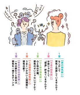 やったほうがイイ!邪気祓い 今日から始める最高...の紹介画像2
