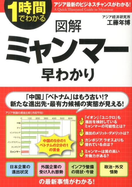 図解ミャンマー早わかり