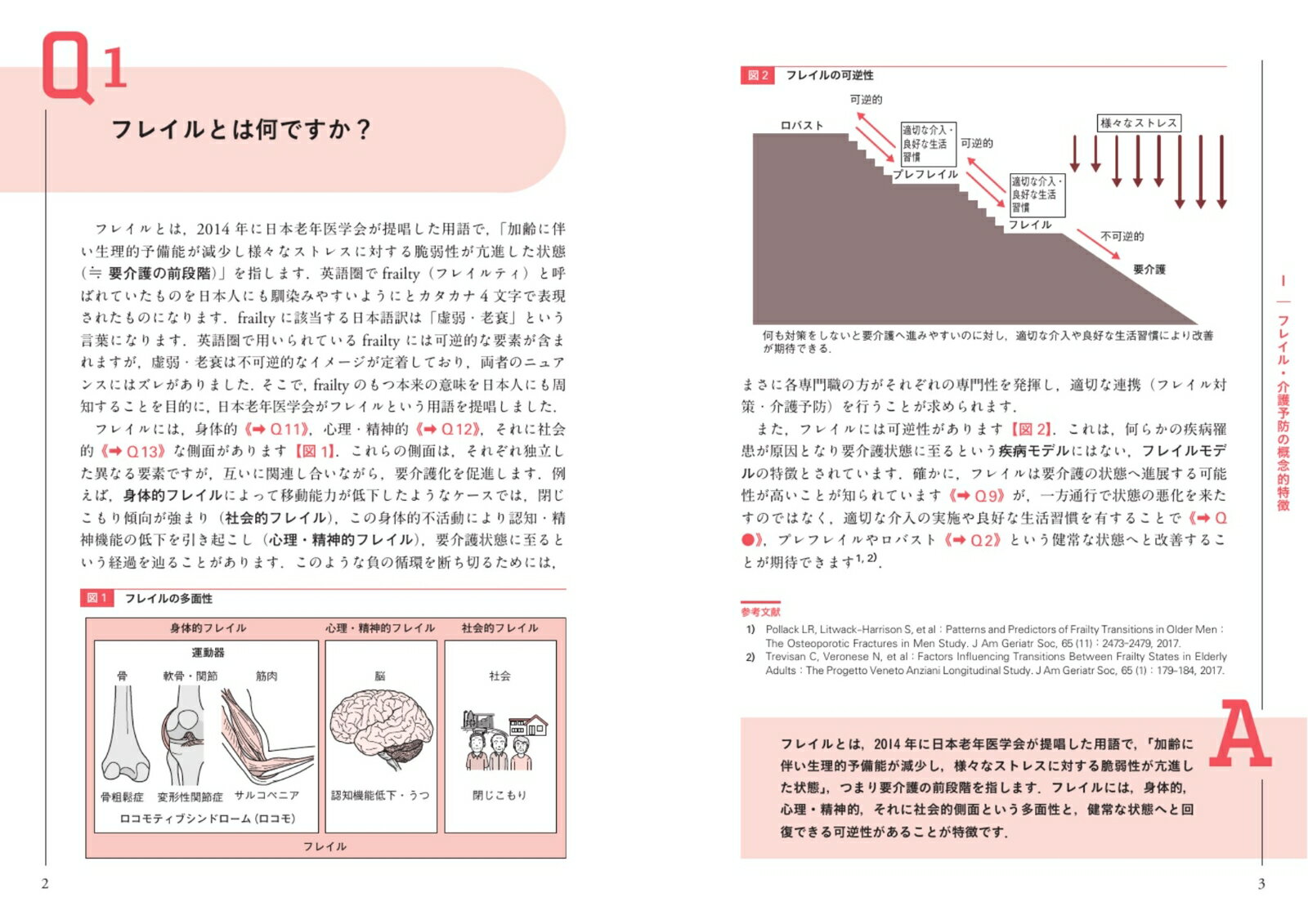 イチからわかる!フレイル・介護予防Q&A [ ...の紹介画像2