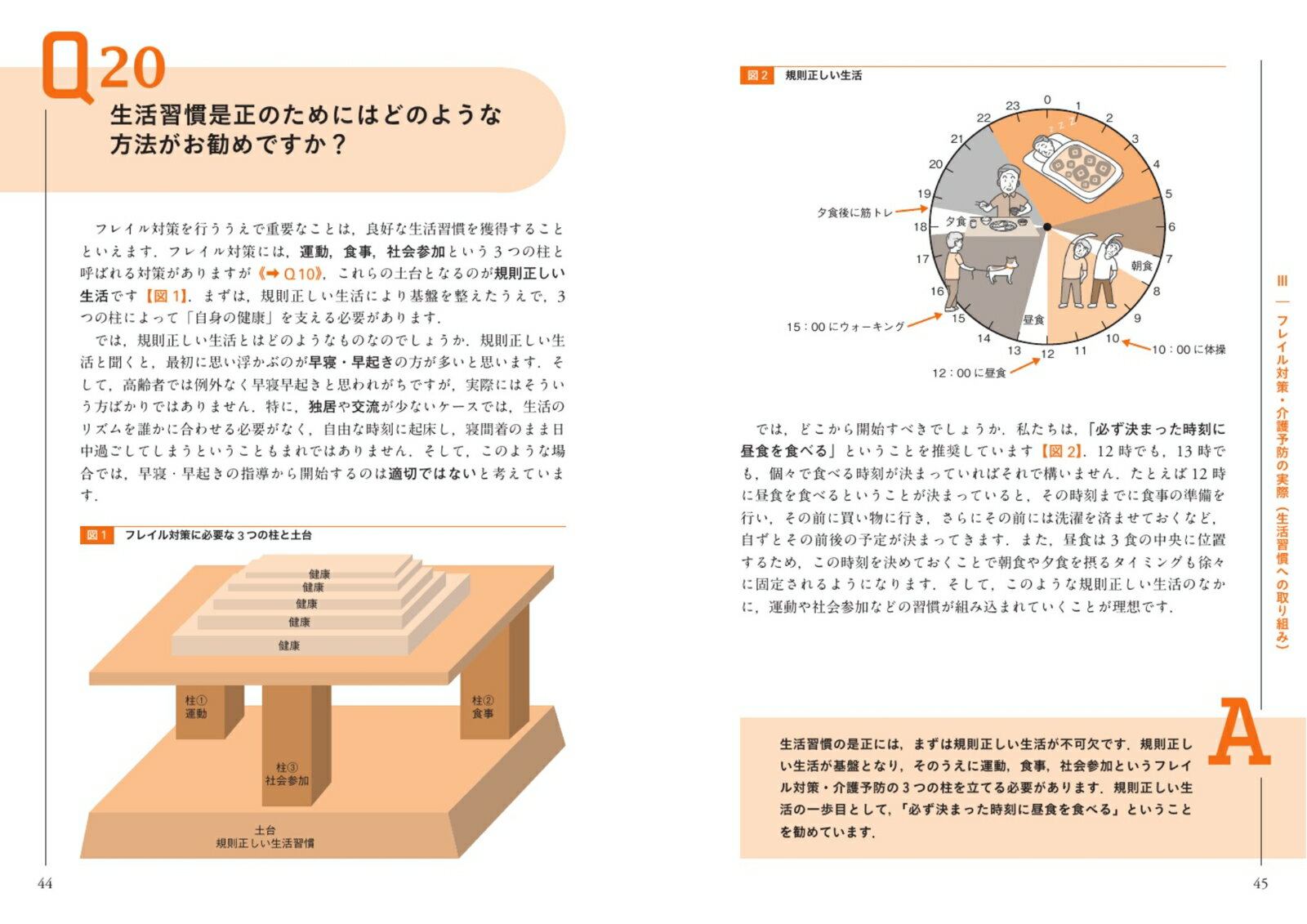 イチからわかる!フレイル・介護予防Q&A [ ...の紹介画像3