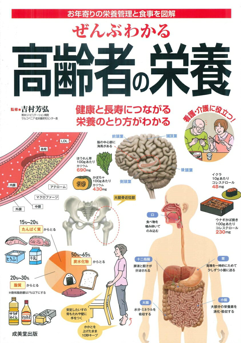 ぜんぶわかる高齢者の栄養