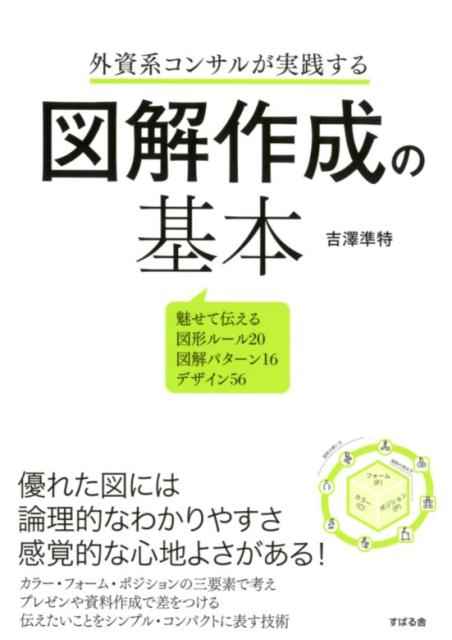 外資系コンサルが実践する図解作成の基本