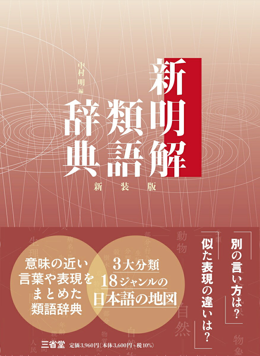 「別の言い回しは？」「この場面で使われる他の表現は？」実生活から執筆、俳句・短歌創作にも役立つ実用類語辞典の新装版。
三大分類18ジャンルの分類体系に、四季の情感溢れることば、文章作成で使える表現、学術専門用語など約56700項目収録。
ニュアンスのわかる項目解説を備えた「日本語の地図」。
