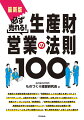 「生産財」とは「主に工場で生産用途に使用される設備・機器・用品」のこと。そのため、生産財営業は特殊性や複雑性がきわめて高いものとなる。この生産財営業で成果を上げるためには、生産財という商品とその取引の特殊性を押さえておかなければならない。さらに、生産財ビジネスにおける勝利のポイントは、会社の規模や価格ではなく、商品選定技術や提案力に代表される「営業力」と言っても過言ではない。努力しだいでは、“小が大に勝つことができる”実力主義の生産財営業のコツとポイントをビジュアルに解説する。