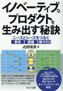 イノベーティブなプロダクトを生み出す秘訣 ～ニーズとシーズをつなぐ思考 調査 場づくり 近田 侑吾